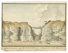 Gapway 3 miles from Margate Watercoliur ca 1785 | Margate History